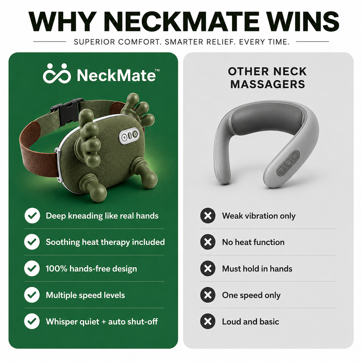 NeckMate™ Hands-Free Neck & Shoulder Massager with Heat